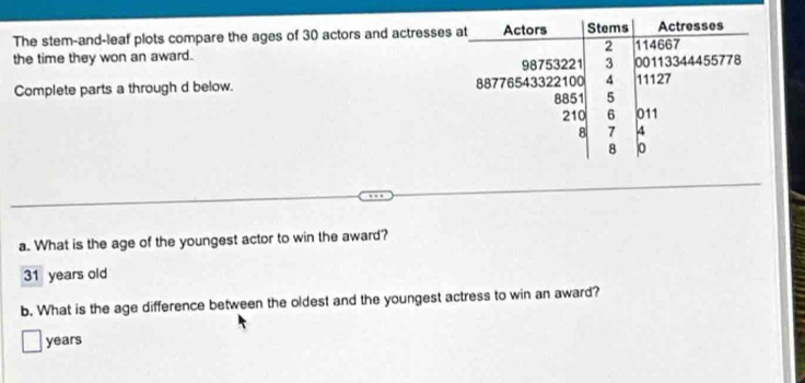 The stem-and-leaf plots compare the ages of 30 actors and actresses at Actors Stems Actresses
2
the time they won an award. 114667
98753221 00113344455778
4
Complete parts a through d below. 88776543322100 ' 8 5° □ 11127
5
9 6 011
21 □ 4
A 0
a. What is the age of the youngest actor to win the award?
31 years old
b. What is the age difference between the oldest and the youngest actress to win an award?
years