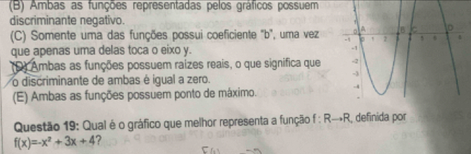 (B) Ambas as funções representadas pelos gráficos possuem
discriminante negativo.
(C) Somente uma das funções possui coeficiente 'b', uma vez
que apenas uma delas toca o eixo y.
(D) Ambas as funções possuem raizes reais, o que significa que
o discriminante de ambas é igual a zero.
(E) Ambas as funções possuem ponto de máximo.
Questão 19: Qual é o gráfico que melhor representa a função f:Rto R , definida por
f(x)=-x^2+3x+4 ?