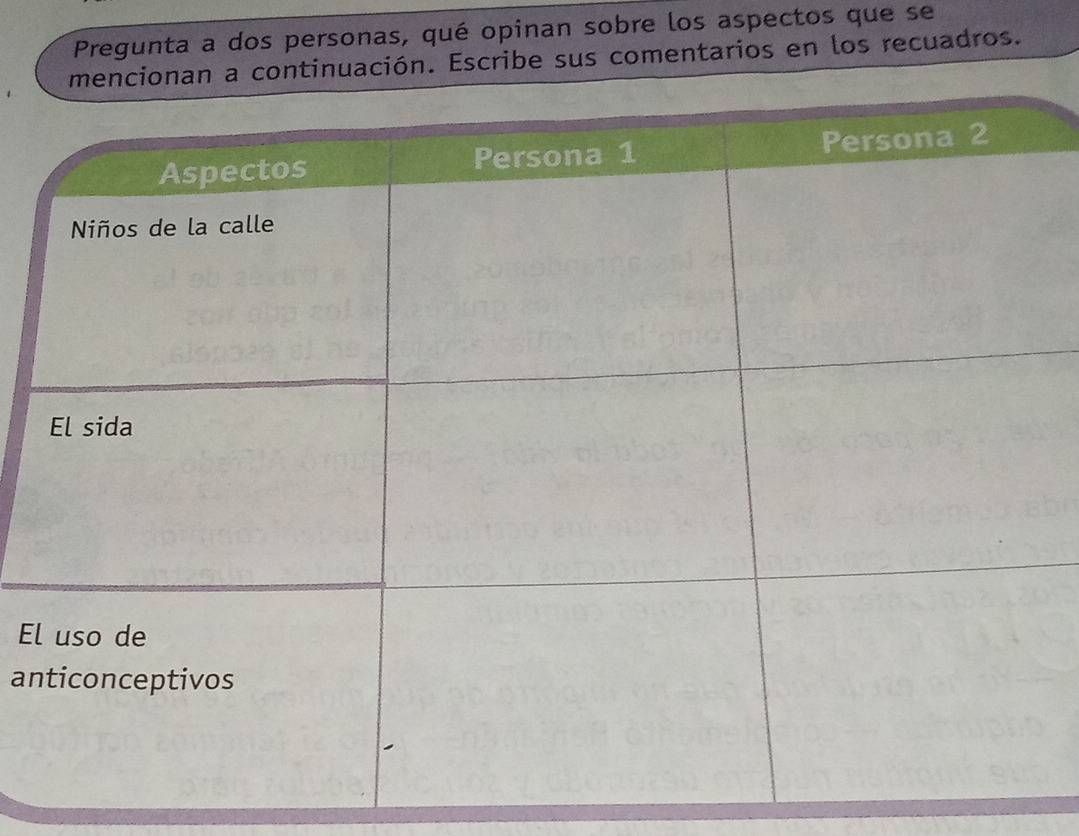 Pregunta a dos personas, qué opinan sobre los aspectos que se 
inuación. Escribe sus comentarios en los recuadros. 
El 
an