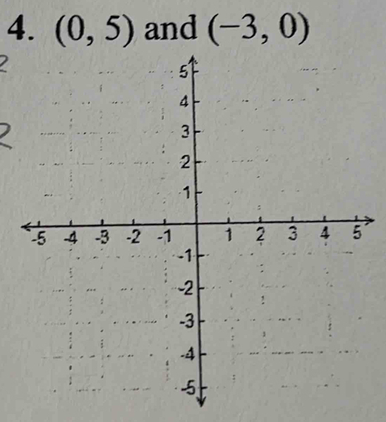 (0,5) and (-3,0)