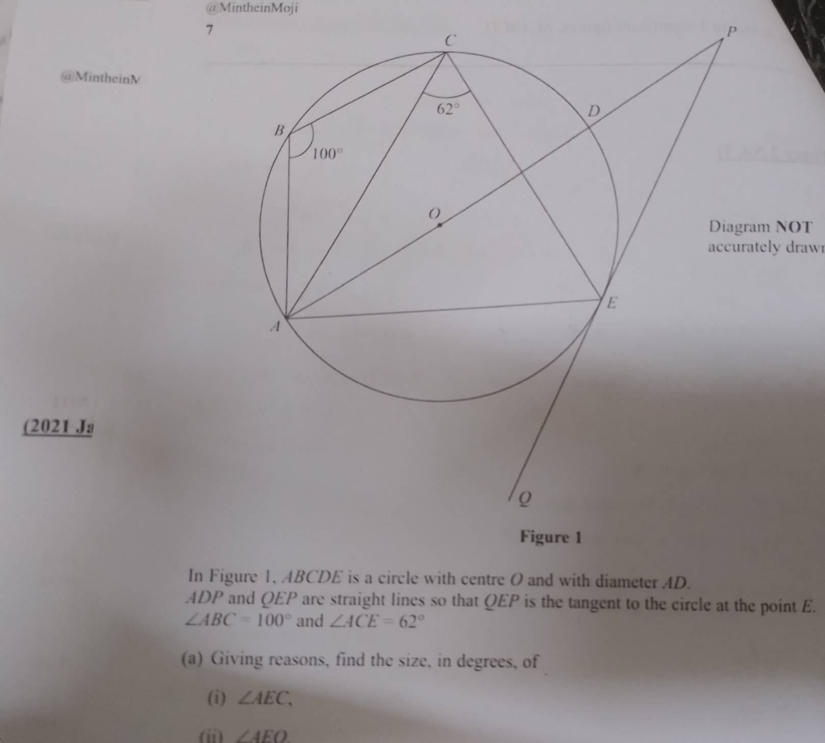 MintheinMoji
7
@MintheinM
m NOT
tely draw
(2021 Ja
In Figure 1, ABCDE is a circle with centre O and with diameter AD.
ADP and QEP are straight lines so that QEP is the tangent to the circle at the point E.
∠ ABC=100° and ∠ ACE=62°
(a) Giving reasons, find the size, in degrees, of
(i) ∠ AEC,
(i) ∠ AEO