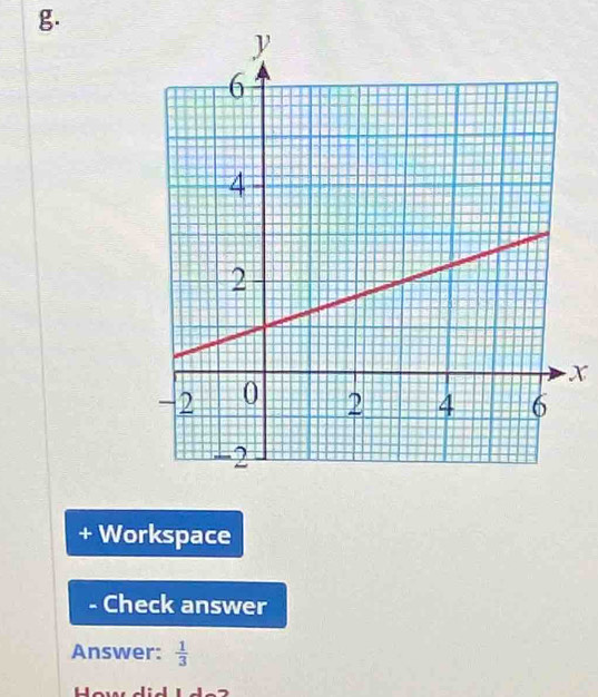 Workspace 
- Check answer 
Answer:  1/3 