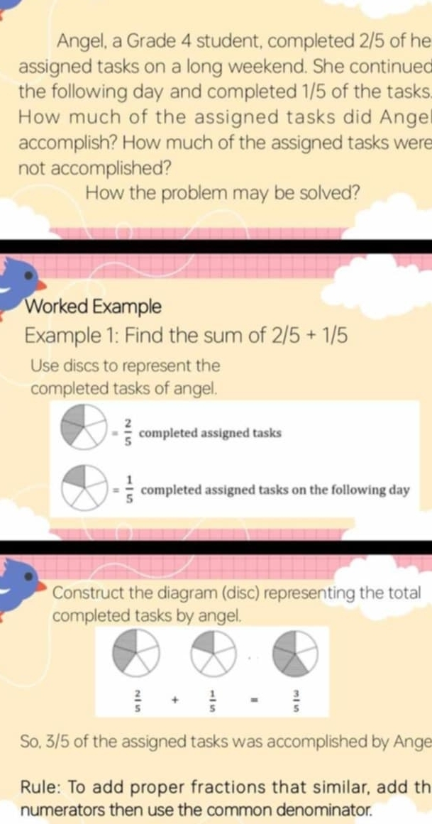 Angel, a Grade 4 student, completed 2/5 of he 
assigned tasks on a long weekend. She continued 
the following day and completed 1/5 of the tasks 
How much of the assigned tasks did Ange 
accomplish? How much of the assigned tasks were 
not accomplished? 
How the problem may be solved? 
Worked Example 
Example 1: Find the sum of 2/5+1/5
Use discs to represent the 
completed tasks of angel.
= 2/5  completed assigned tasks
= 1/5  completed assigned tasks on the following day
Construct the diagram (disc) representing the total 
completed tasks by angel.
 2/5  +  1/5  =  3/5 
So, 3/5 of the assigned tasks was accomplished by Ange 
Rule: To add proper fractions that similar, add th 
numerators then use the common denominator.