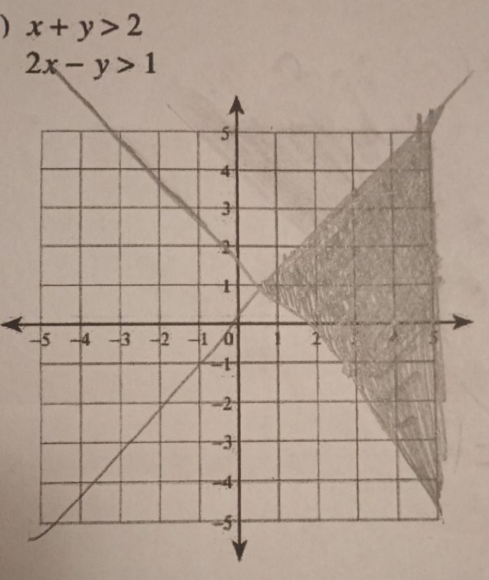 ) x+y>2
2x-y>1