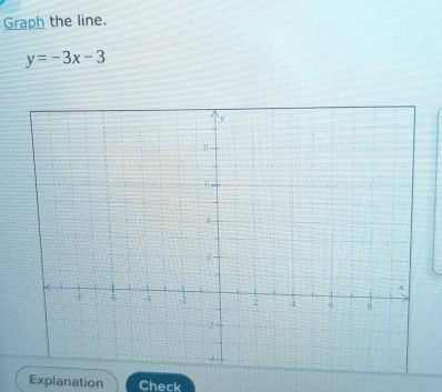 Graph the line.
y=-3x-3
Explanation Check