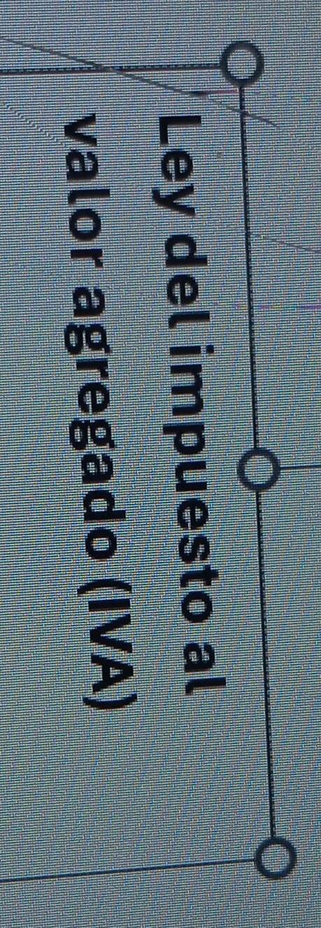 Ley del impuesto al 
valor agregado (IVA)