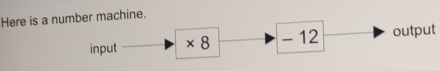 Here is a number machine. 
input 
× 8
- 12
output