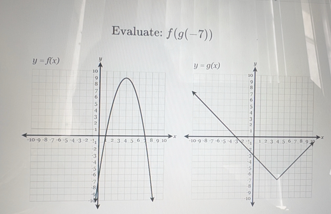 Evaluate: f(g(-7))
x