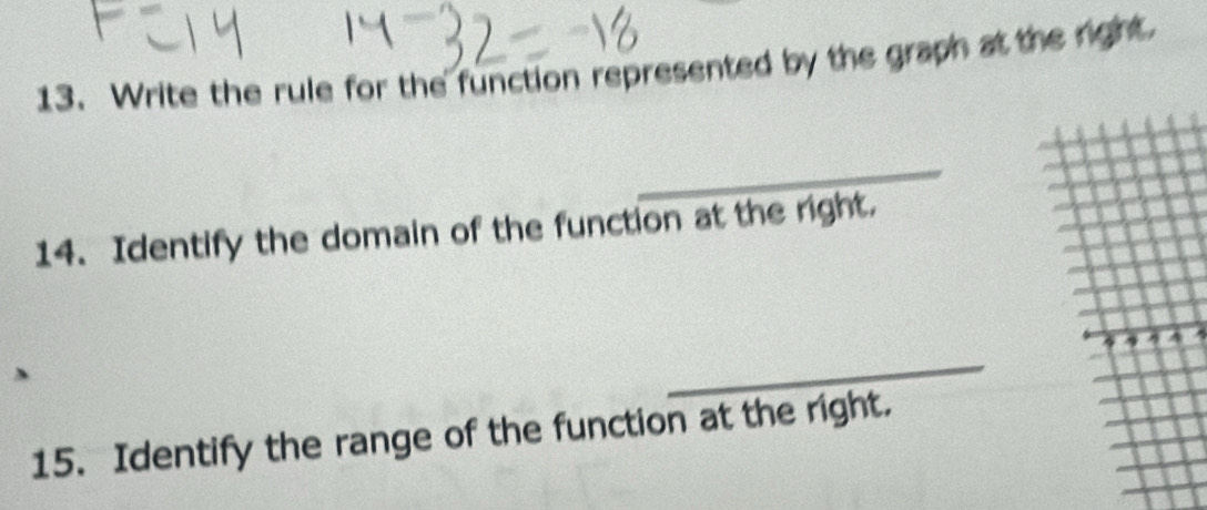 Write the rule for the function represented by the graph at the right. 
_ 
14. Identify the domain of the function at the right. 
_ 
15. Identify the range of the function at the right.