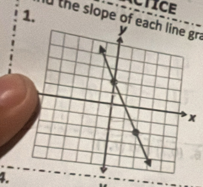 CTiCE 
1. 
te slope of each line gr. 
3.