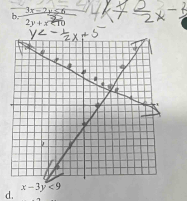 x-3y<9</tex> 
d.