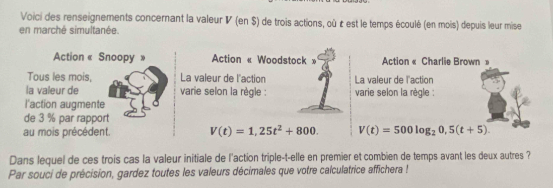 Voici des renseignements concernant la valeur V (en $) de trois actions, où t est le temps écoulé (en mois) depuis leur mise 
en marché simultanée. 
Action « Snoopy » Action « Woodstock » Action « Charlie Brown » 
Tous les mois, La valeur de l'action La valeur de l'action 
la valeur de varie selon la règle : varie selon la règle : 
l'action augmente 
de 3 % par rapport 
au mois précédent. V(t)=1,25t^2+800. V(t)=500log _20,5(t+5). 
Dans lequel de ces trois cas la valeur initiale de l'action triple-t-elle en premier et combien de temps avant les deux autres ? 
Par souci de précision, gardez toutes les valeurs décimales que votre calculatrice affichera !