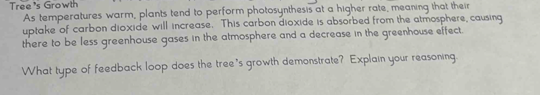 Tree's Growth 
As temperatures warm, plants tend to perform photosynthesis at a higher rate, meaning that their 
uptake of carbon dioxide will increase. This carbon dioxide is absorbed from the atmosphere, causing 
there to be less greenhouse gases in the atmosphere and a decrease in the greenhouse effect. 
What type of feedback loop does the tree's growth demonstrate? Explain your reasoning.