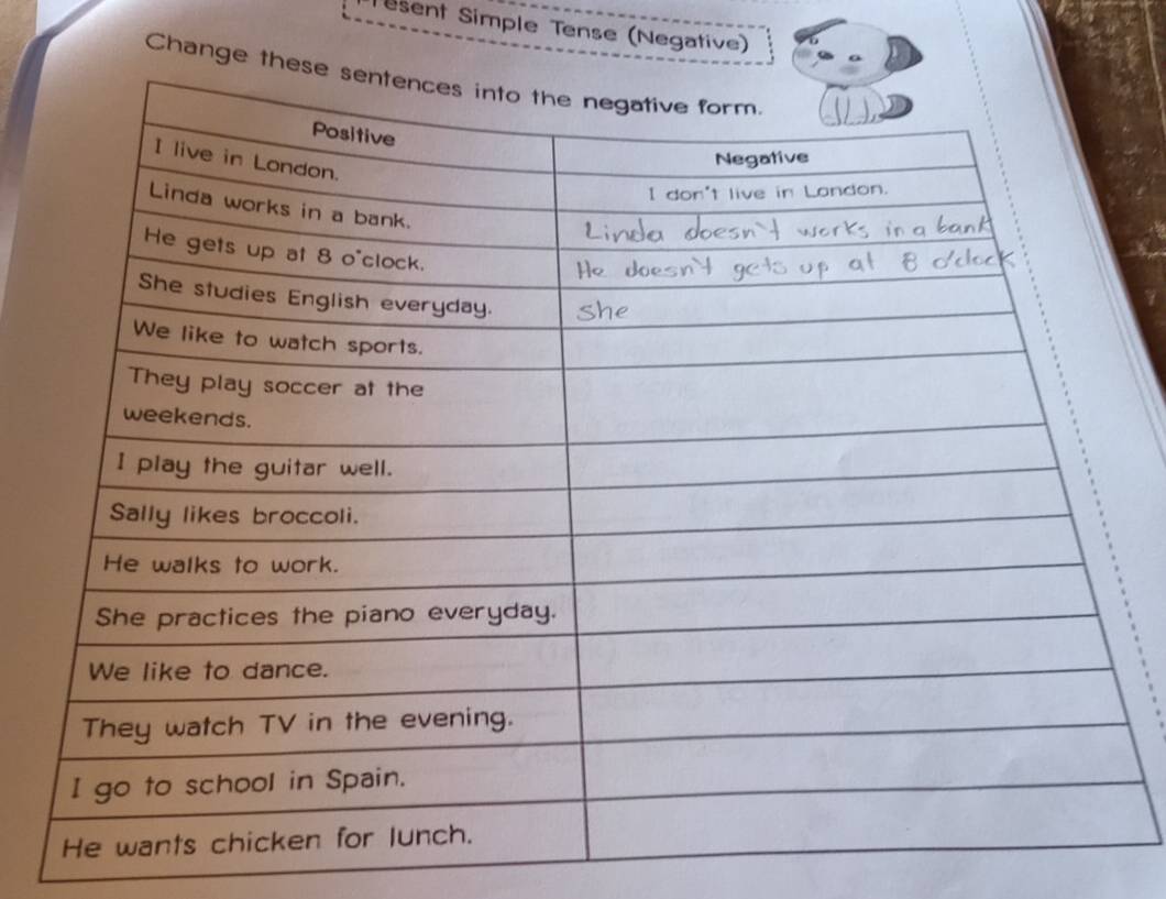 Tesent Simple Tense (Negative) 
Change th