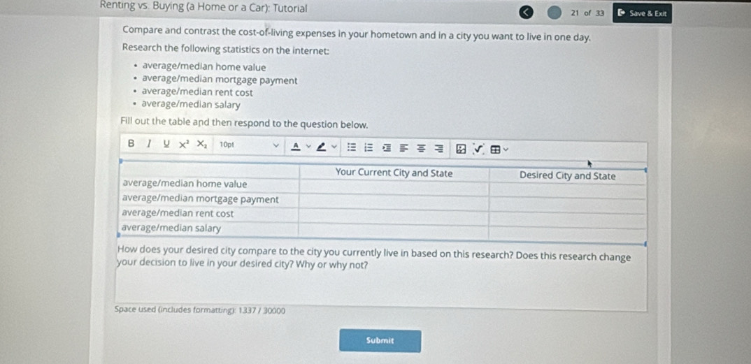 Renting vs. Buying (a Home or a Car): Tutorial 21 of 33 D Save & Exit 
Compare and contrast the cost-of-living expenses in your hometown and in a city you want to live in one day. 
Research the following statistics on the internet: 
average/median home value 
average/median mortgage payment 
average/median rent cost 
average/median salary 
Fill out the table and then respond to the question below. 
B I u X^2X_2 10pt 
How does your desired city compare to the city you currently live in based on this research? Does this research change 
your decision to live in your desired city? Why or why not? 
Space used (includes formatting): 1337 / 30000 
Submit
