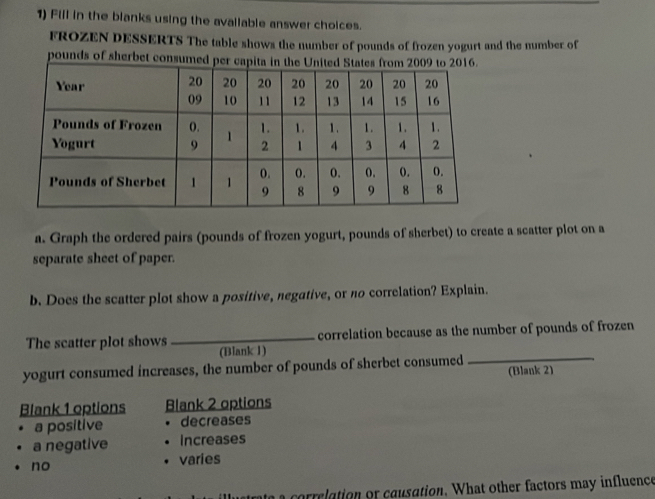 Fill in the blanks using the avallable answer choices.
FROZEN DESSERTS The table shows the number of pounds of frozen yogurt and the number of
pounds of sherbet consumed p
a. Graph the ordered pairs (pounds of frozen yogurt, pounds of sherbet) to create a scatter plot on a
separate sheet of paper.
b. Does the scatter plot show a positive, negative, or no correlation? Explain.
correlation because as the number of pounds of frozen
The scatter plot shows _(Blank 1)
yogurt consumed increases, the number of pounds of sherbet consumed_
(Blank 2)
Blank 1 options Blank 2 options
a positive decreases
a negative Increases
varies
no
a orelation or causation. What other factors may influence