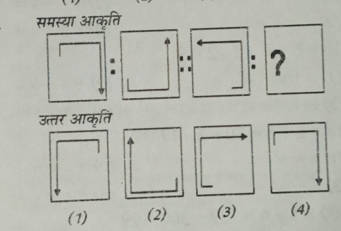 समस्या आकृति
. .
.. : ?
उत्तर आकृति
(1) (2) (3) (4)