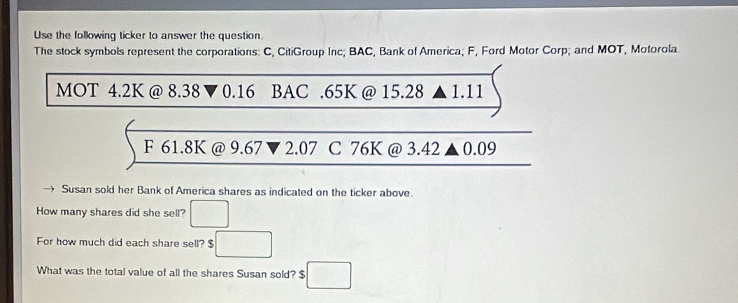 Use the following ticker to answer the question. 
The stock symbols represent the corporations: C, CitiGroup Inc; BAC, Bank of America; F, Ford Motor Corp; and MOT, Motorola 
MOT 4.2K @ 8.38 0.16 BAC .65K @ 15.28 ▲ 1.11
F 61.8K @ 9.67 2.07 C 76K @ 3.42 ▲ 0.09
Susan sold her Bank of America shares as indicated on the ticker above. 
How many shares did she sell? □ 
For how much did each share sell? $ □
What was the total value of all the shares Susan sold? $ □