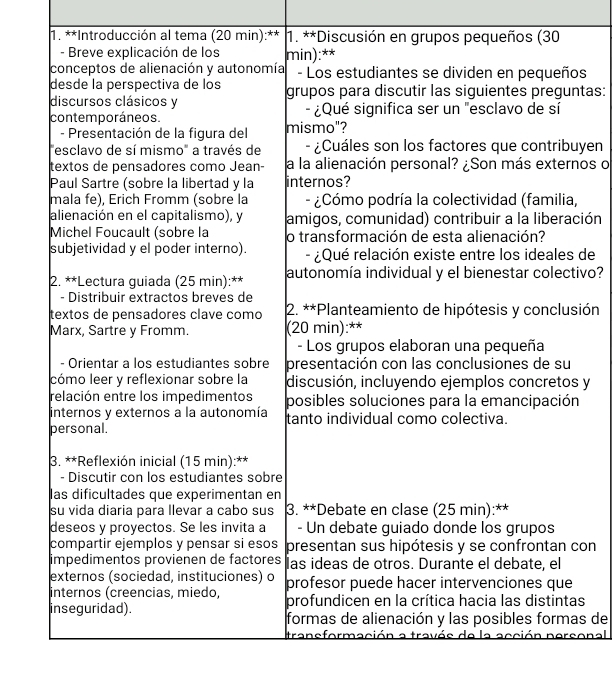 Introducción al tema (20 min):** 1. **Discusión en grupos pequeños (30
- Breve explicación de los min):**
conceptos de alienación y autonomía - Los estudiantes se dividen en pequeños
desde la perspectiva de los
discursos clásicos y grupos para discutir las siguientes preguntas:
- ¿Qué significa ser un "esclavo de sí
contemporáneos. mismo"?
- Presentación de la figura del
"esclavo de sí mismo" a través de - ¿Cuáles son los factores que contribuyen
textos de pensadores como Jean- a la alienación personal? ¿Son más externos o
Paul Sartre (sobre la libertad y la internos?
mala fe), Erich Fromm (sobre la - ¿Cómo podría la colectividad (familia,
alienación en el capitalismo), y amigos, comunidad) contribuir a la liberación
Michel Foucault (sobre la o transformación de esta alienación?
subjetividad y el poder interno). - ¿Qué relación existe entre los ideales de
2. **Lectura guiada (25 min):** autonomía individual y el bienestar colectivo?
- Distribuir extractos breves de
textos de pensadores clave como *2. **Planteamiento de hipótesis y conclusión
Marx, Sartre y Fromm. (20 min):**
- Los grupos elaboran una pequeña
- Orientar a los estudiantes sobre presentación con las conclusiones de su
cómo leer y reflexionar sobre la discusión, incluyendo ejemplos concretos y
relación entre los impedimentos posibles soluciones para la emancipación
internos y externos a la autonomía tanto individual como colectiva.
personal.
3. **Reflexión inicial (15 min):**
- Discutir con los estudiantes sobre
las dificultades que experimentan en
su vida diaria para llevar a cabo sus 3. **Debate en clase (25 min):**
deseos y proyectos. Se les invita a - Un debate guiado donde los grupos
compartir ejemplos y pensar si esos presentan sus hipótesis y se confrontan con
impedimentos provienen de factores las ideas de otros. Durante el debate, el
externos (sociedad, instituciones) o profesor puede hacer intervenciones que
internos (creencias, miedo
inseguridad). profundicen en la crítica hacia las distintas
formas de alienación y las posibles formas de
transformación a través de la acción personal