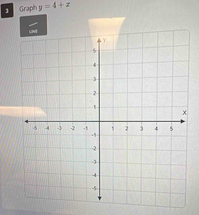 Graph y=4+x