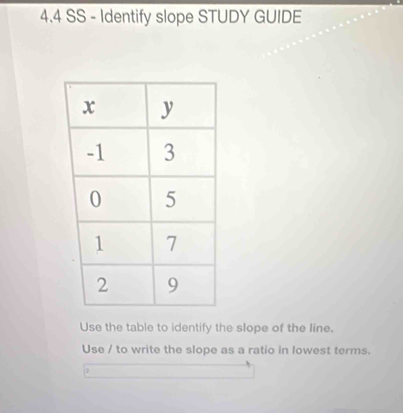 4.4 SS - Identify slope STUDY GUIDE 
Use the table to identify the slope of the line. 
Use / to write the slope as a ratio in lowest terms. 
2