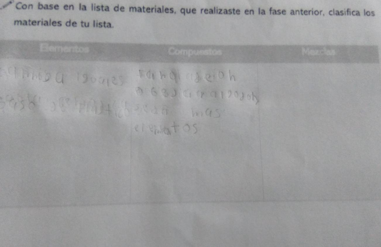 Con base en la lista de materiales, que realizaste en la fase anterior, clasifica los 
materiales de tu lista.