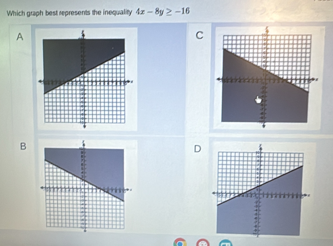 Which graph best represents the inequality 4x-8y≥ -16
A 
C 
B 
D