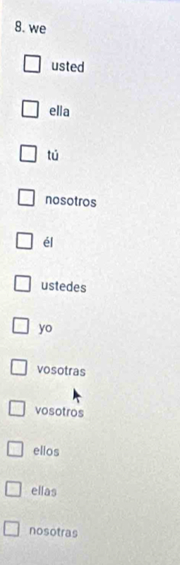 we
usted
ella
tú
nosotros
él
ustedes
yo
vosotras
vosotros
ellos
ellas
nosotras