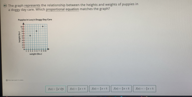 ④ The graph represents the relationship between the heights and weights of puppies in
a doggy day care. Which proportional equation matches the graph?
Pupples in Lucy's Doggy Day Care
E
1 5 2 8 b 10
weight (Ibs.)
Y hou can eam 5 coom
f(x)= 1/3 x+2y f(x)= 3/3 x+4 f(x)= 3/2 x+5 f(x)= 2/3 x+3 f(x)=- 2/3 x+5