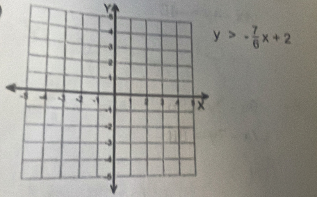 Y
y>- 7/6 x+2