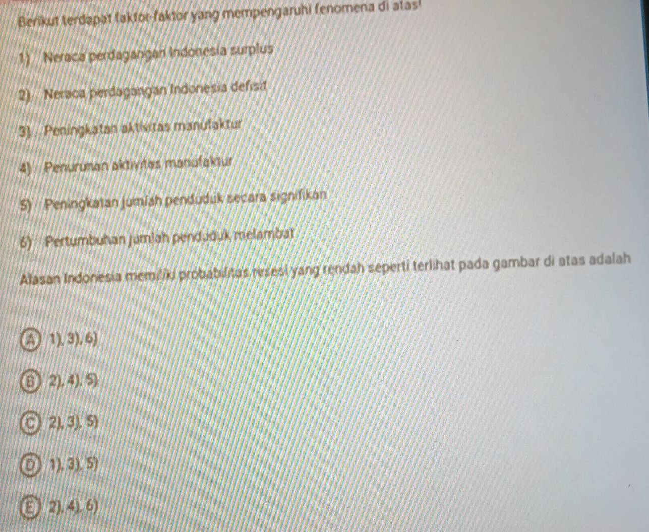 Berikut terdapat faktor-faktor yang mempengaruhi fenomena di atas
1) Neraca perdagangan Indonesia surplus
2) Neraca perdagangan Indonesia defisit
3) Peningkatan aktivitas manufaktur
4) Penurunan aktivitas manufaktur
S) Peningkatan jumlah penduduk secara signifikan
6) Pertumbuhan jumlah penduduk melambat
Alasan Indonesia memilik probabilitas resesi yang rendah seperti terlihat pada gambar di atas adalah
A 1), 3),6)
B) 2),4), 5)
C 2),3), 5)
0) 1), 3), 5)
⑥ 2), 4). 6)