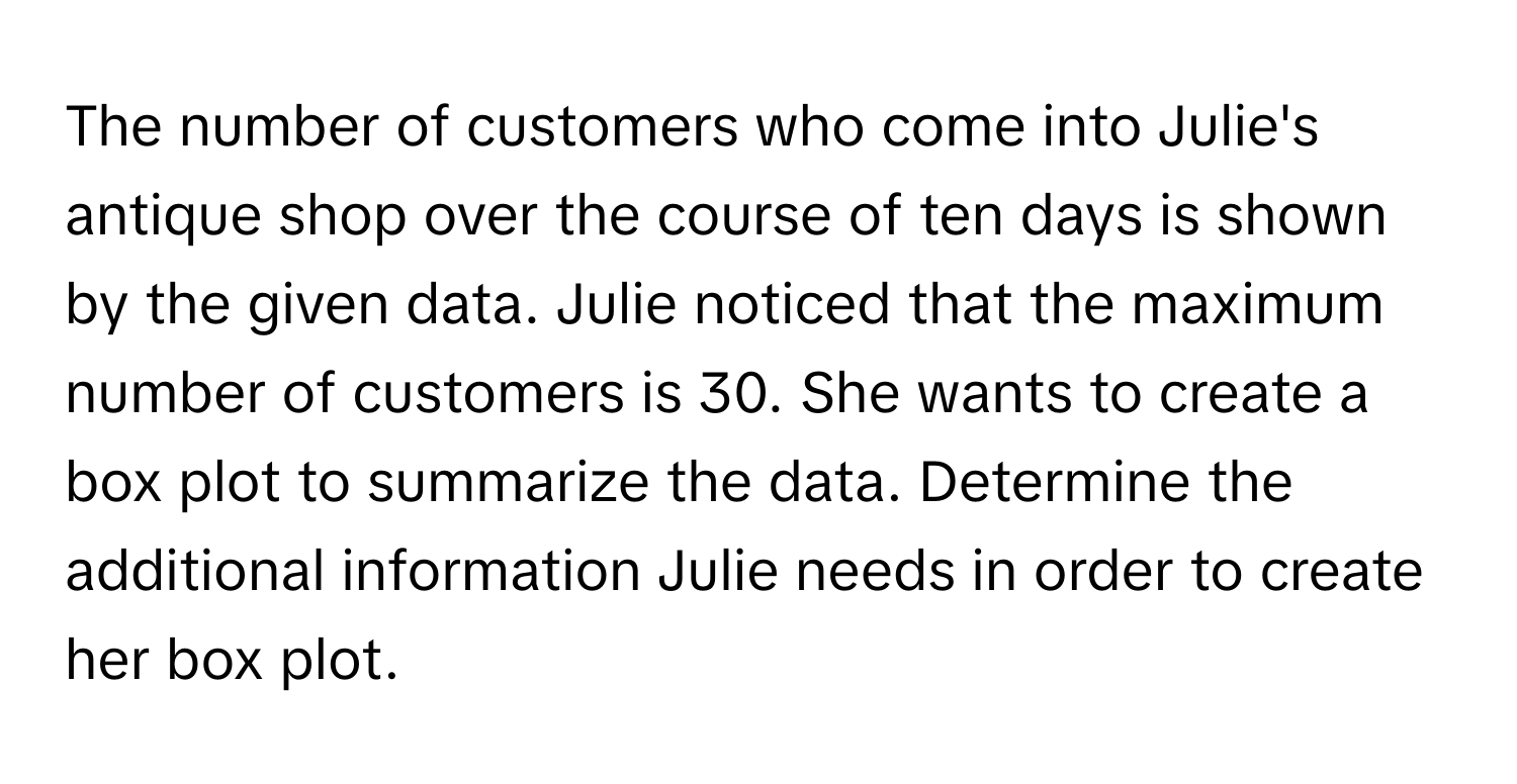 The number of customers who come into Julie's antique shop over the course of ten days is shown by the given data. Julie noticed that the maximum number of customers is 30. She wants to create a box plot to summarize the data. Determine the additional information Julie needs in order to create her box plot.