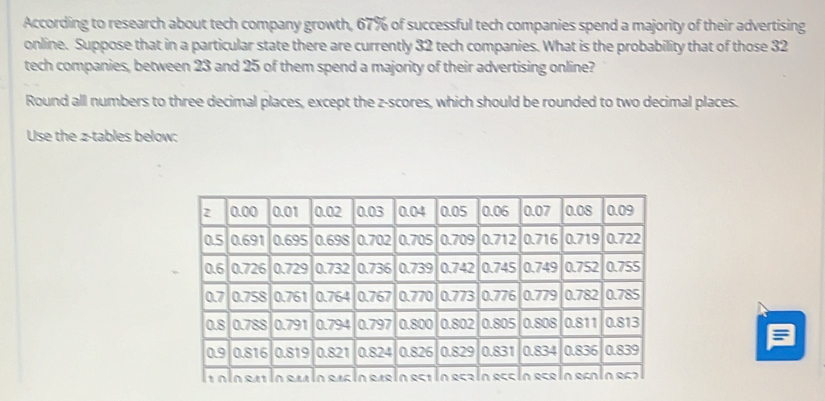 According to research about tech company growth, 67% of successful tech companies spend a majority of their advertising 
online. Suppose that in a particular state there are currently 32 tech companies. What is the probability that of those 32
tech companies, between 23 and 25 of them spend a majority of their advertising online? 
Round all numbers to three decimal places, except the z-scores, which should be rounded to two decimal places. 
Use the z -tables below: