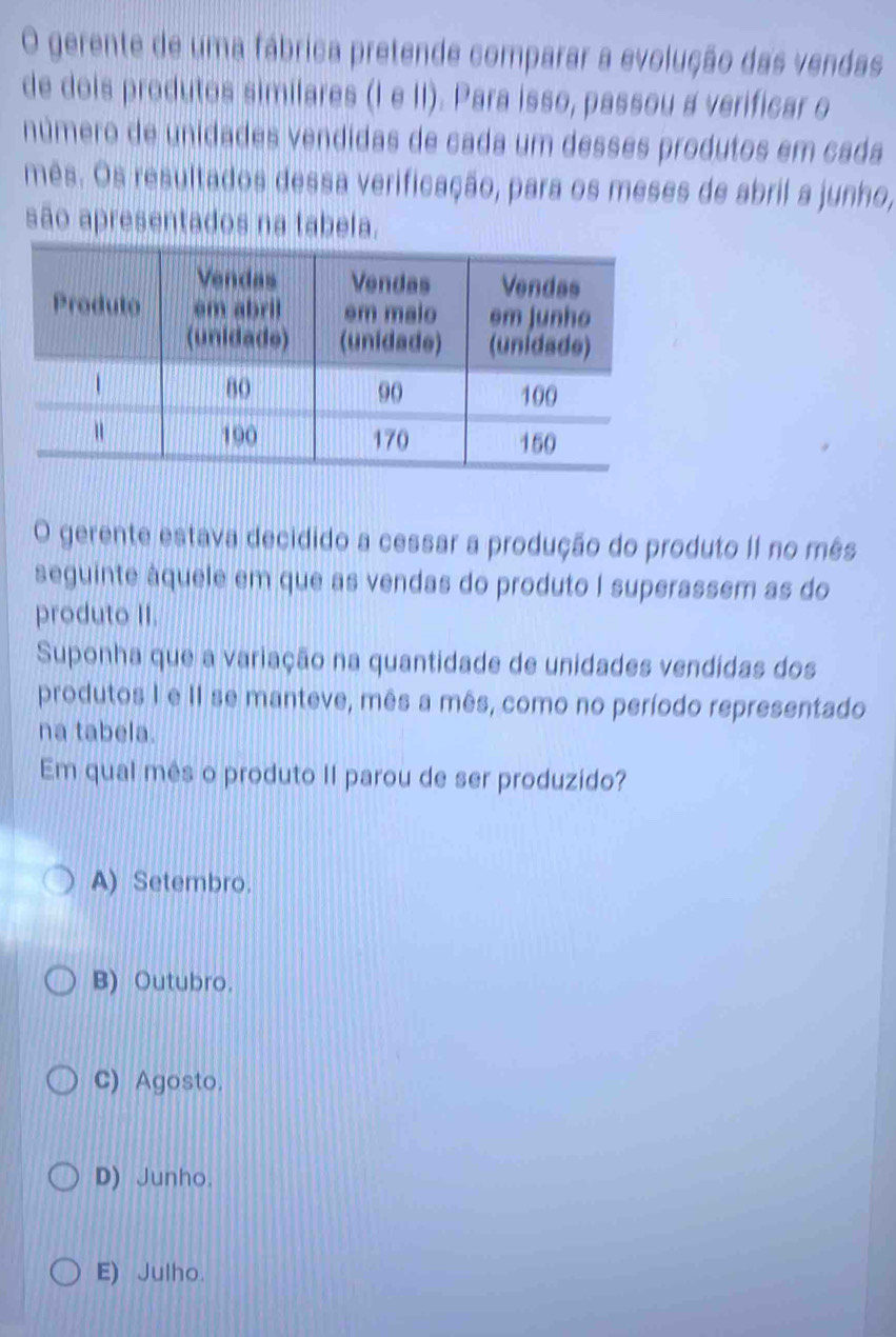 gerente de uma fábrica pretende comparar a evolução das vendas
de dois produtos similares (I e II). Para isso, passou a verificar o
número de unidades vendidas de cada um desses produtos em cada
mês. Os resultados dessa verificação, para os meses de abril a junho,
são apresentados na tabela.
O gerente estava decidido a cessar a produção do produto II no mês
seguinte âquele em que as vendas do produto I superassem as do
produto II.
Suponha que a variação na quantidade de unidades vendidas dos
produtos I e II se manteve, mês a mês, como no período representado
na tabela.
Em qual mês o produto II parou de ser produzido?
A) Setembro.
B) Outubro.
C) Agosto.
D) Junho.
E) Julho.