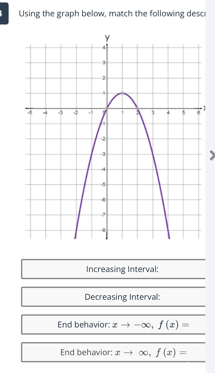 Using the graph below, match the following desci
)
Increasing Interval:
Decreasing Interval:
End behavior: xto -∈fty , f(x)=
End behavior: xto ∈fty , f(x)=