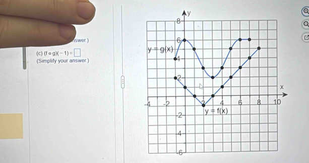 a
Q
swer.) z
(c) (fcirc g)(-1)=□
(Simplify your answer.)