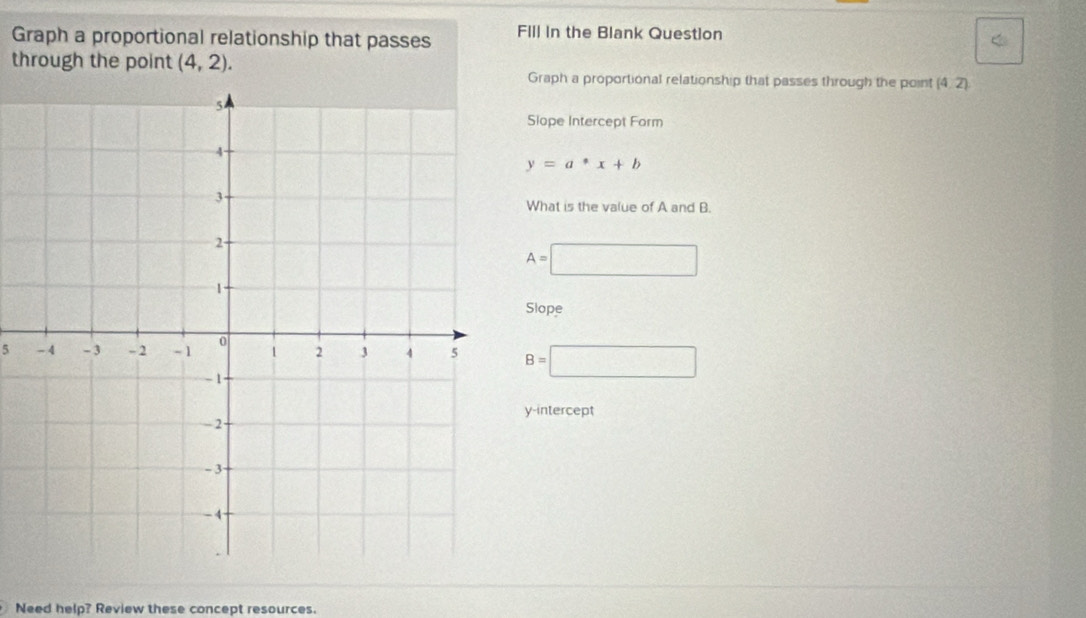 Graph a proportional relationship that passes FIIl In the Blank Question 
through the point (4,2). 
Graph a proportional relationship that passes through the point (4,2)
Slope Intercept Form
y=a^*x+b
What is the value of A and B.
A=□
Slope 
5 B=□
y-intercept 
Need help? Review these concept resources.