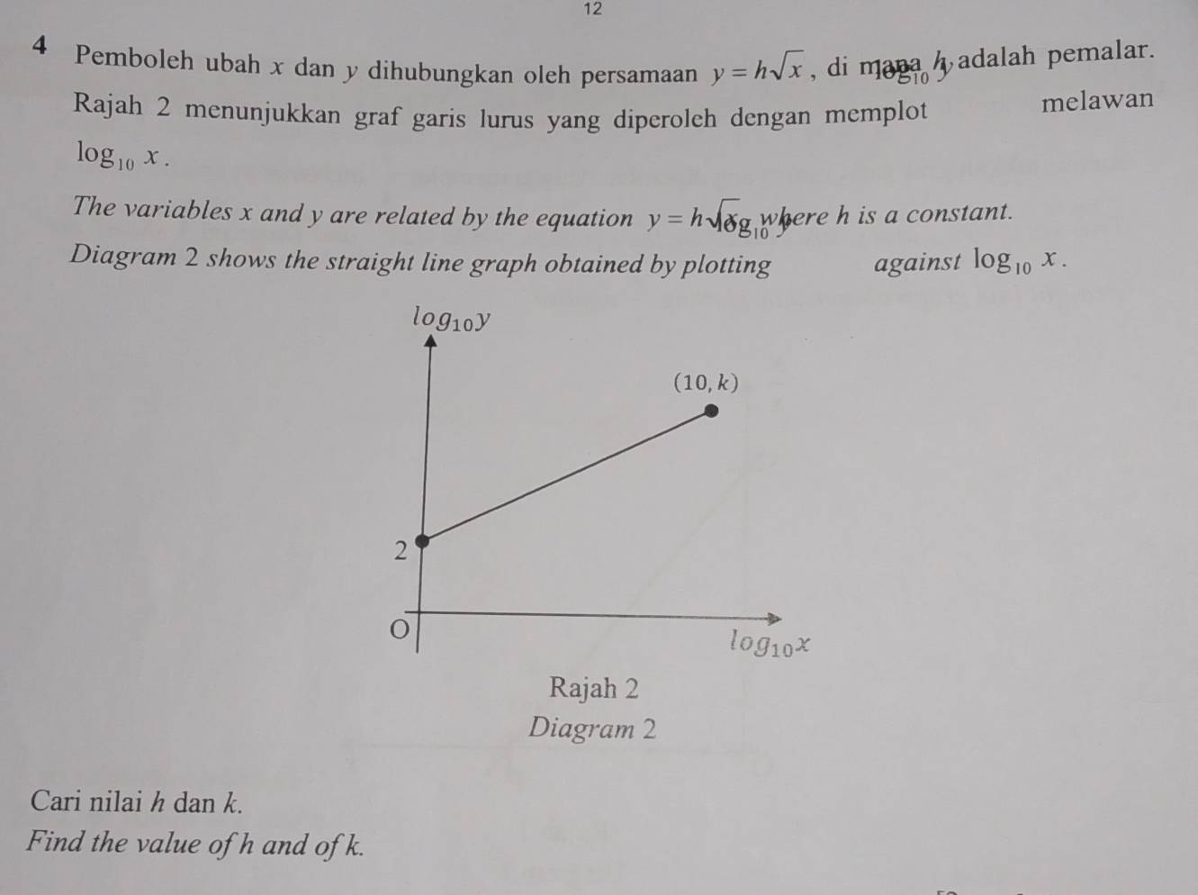 12
4 Pemboleh ubah x dan y dihubungkan oleh persamaan y=hsqrt(x) , di^mlog _10h adalah pemalar.
Rajah 2 menunjukkan graf garis lurus yang diperoleh dengan memplot
melawan
log _10x.
The variables x and y are related by the equation y=hsqrt(dg)_(10)^w here h is a constant.
Diagram 2 shows the straight line graph obtained by plotting against log _10x.
Rajah 2
Diagram 2
Cari nilai h dan k.
Find the value of h and of k.