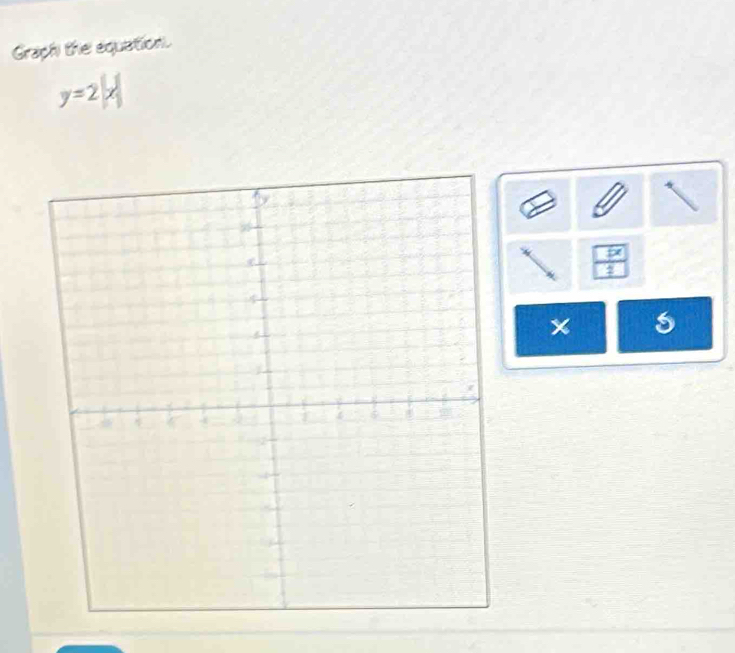 Graph the squation.
y=2
ta