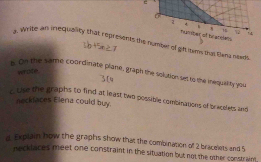 2 4 6 8 10 12 14 
number of bracelets 
a. Write an inequality that represents the number of gift items that Elena needs 
wrote. 
b. On the same coordinate plane, graph the solution set to the inequality you 
c. Use the graphs to find at least two possible combinations of bracelets and 
necklaces Elena could buy. 
d. Explain how the graphs show that the combination of 2 bracelets and 5
necklaces meet one constraint in the situation but not the other constraint.