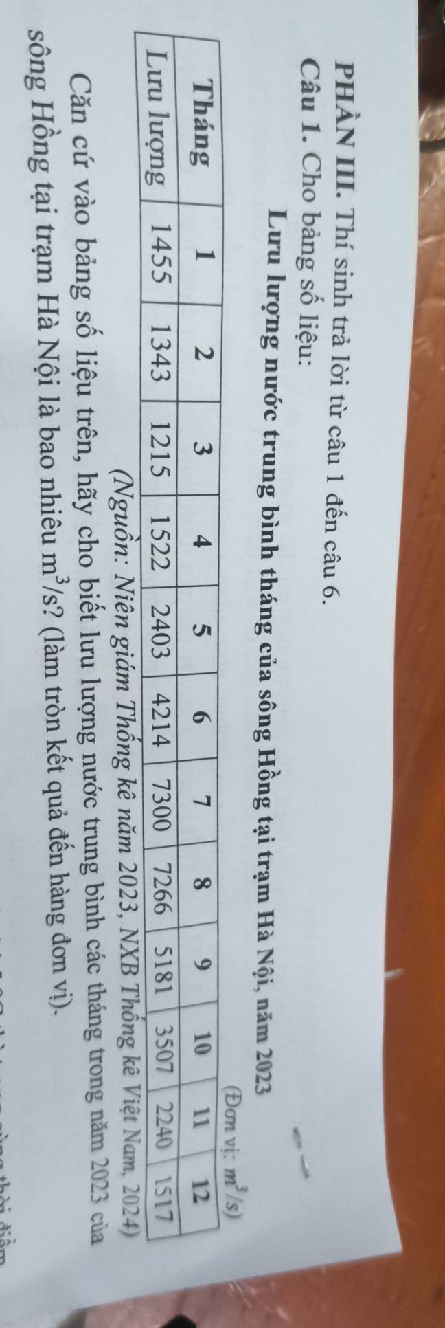 PHÀN III. Thí sinh trả lời từ câu 1 đến câu 6.
Câu 1. Cho bảng số liệu:
Lưu lượng nước trung bình tháng của sông Hồng tại trạm Hà Nội, năm 2023
(Nguồn: Niên giám Thống kê năm 2023, NX
Căn cứ vào bảng số liệu trên, hãy cho biết lưu lượng nước trung bình các tháng trong năm 2023 của
sông Hồng tại trạm Hà Nội là bao nhiêu m^3 /s? (làm tròn kết quả đến hàng đơn vị).
