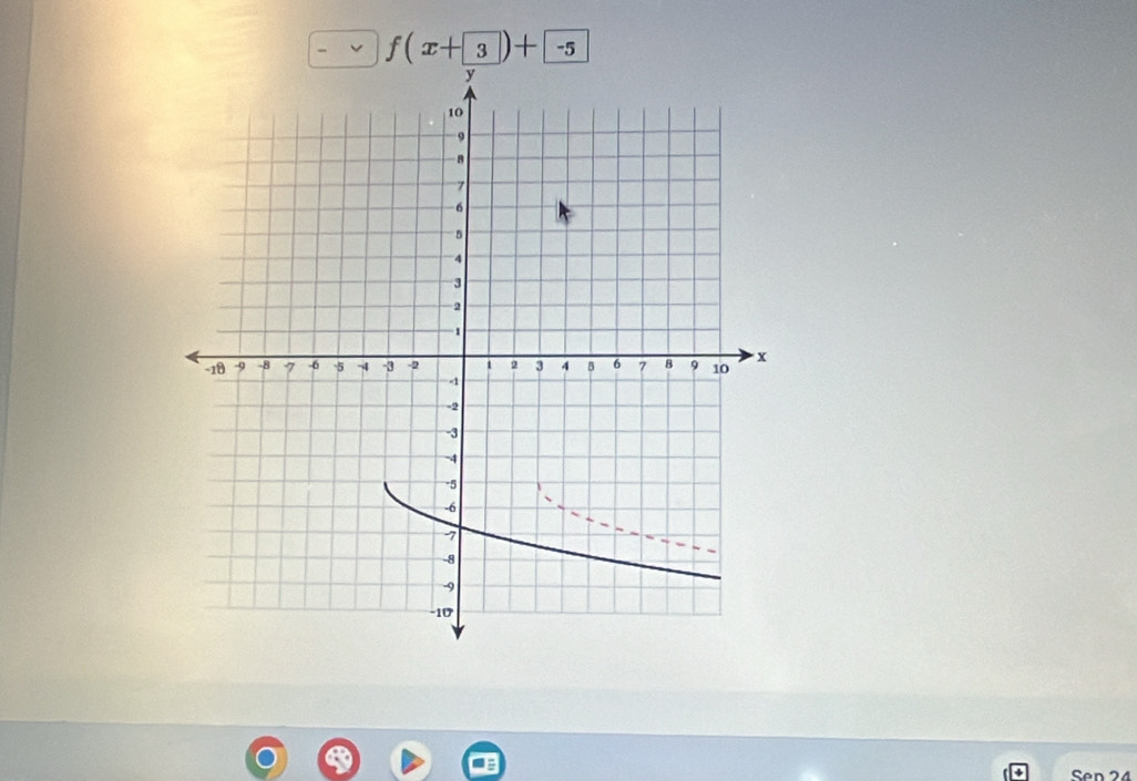 f(x+ 3)+ -5
Sen