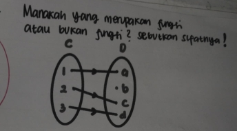 Manakan yang merpakan sungr 
atau bukan fingr? seovtion supatinga!