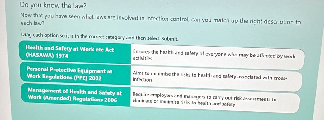 Do you know the law?
Now that you have seen what laws are involved in infection control, can you match up the right description to
each law?
Drag each option so it is in the correct category and then select Submit.
Health and Safety at Work etc Act Ensures the health and safety of everyone who may be affected by work
(HASAWA) 1974 activities
Personal Protective Equipment at Aims to minimise the risks to health and safety associated with cross-
Work Regulations (PPE) 2002 infection
Management of Health and Safety at Require employers and managers to carry out risk assessments to
Work (Amended) Regulations 2006 eliminate or minimise risks to health and safety