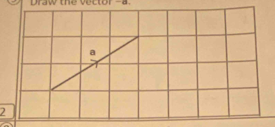 Draw the vector -a. 
2