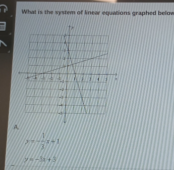 What is the system of linear equations graphed below
A.
y=- 1/3 x+1
y=-3x+3