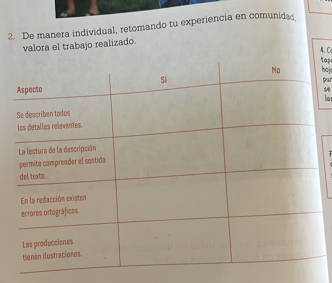 De manera individual, retomando tu experiencia en comunidad, 
valora el trabajo realizado. 
4. C 
tap 
hoj 
pur 
se 
las