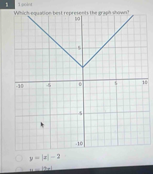 1 1 point
0
y=|x|-2
y=|2x|