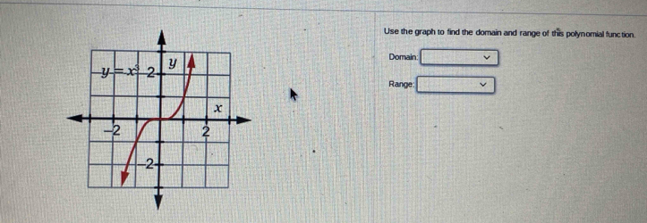 Use the graph to find the domain and range of this polynomial function.
Domain: v=□ 
Range □ 