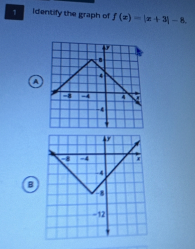 Identify the graph of f(x)=|x+3|-8. 
a